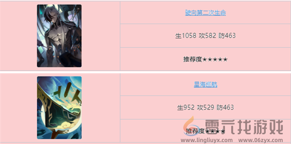 崩坏星穹铁道波提欧光锥搭配建议(图2) 崩坏星穹铁道波提欧光锥搭配建议(图2)