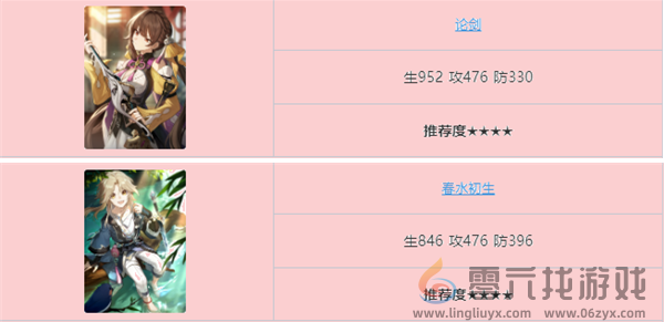 崩坏星穹铁道波提欧光锥搭配建议(图3) 崩坏星穹铁道波提欧光锥搭配建议(图3)