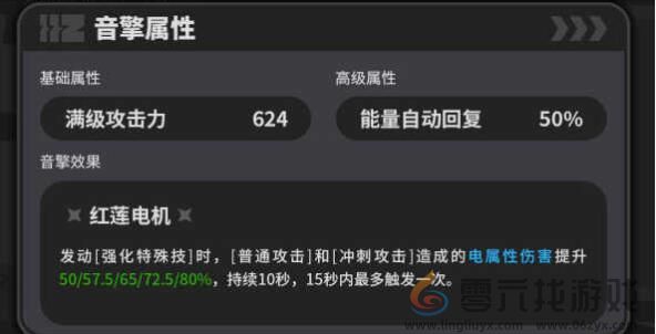 绝区零旋钻机赤轴1.0实用性分析 《绝区零》旋钻机赤轴1.0实用性分析(图2)