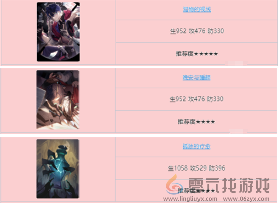 崩坏星穹铁道桂乃芬光锥选择攻略(图2) 崩坏星穹铁道桂乃芬光锥选择攻略(图2)