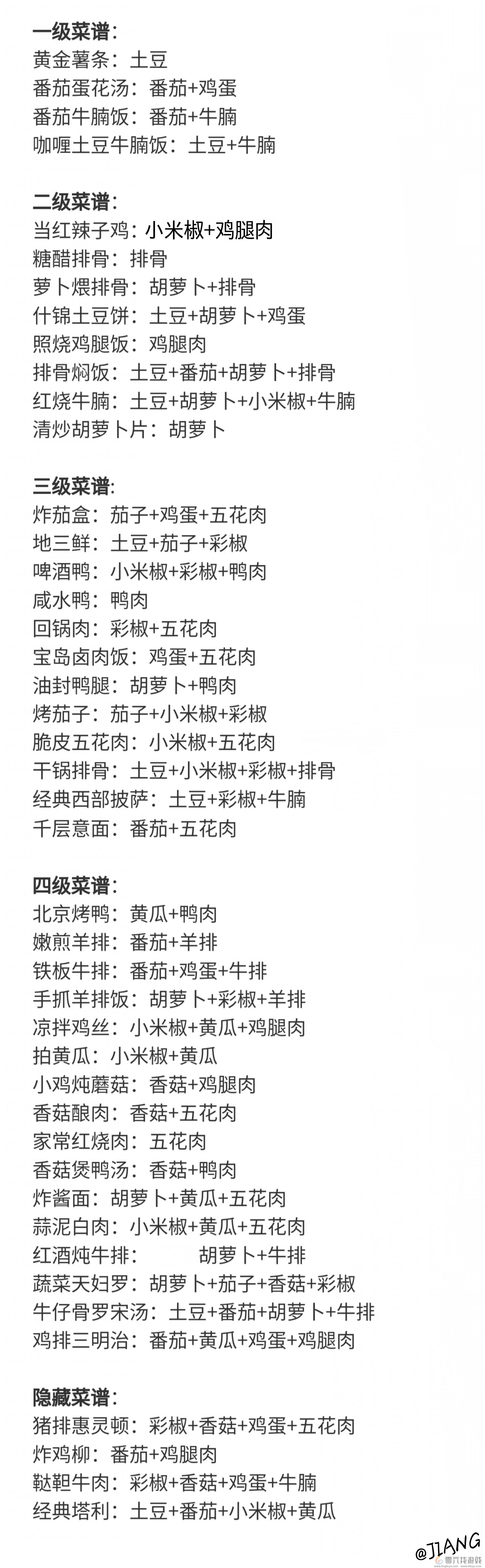 《我的休闲时光》菜谱大全(图2) 《我的休闲时光》菜谱大全(图2)