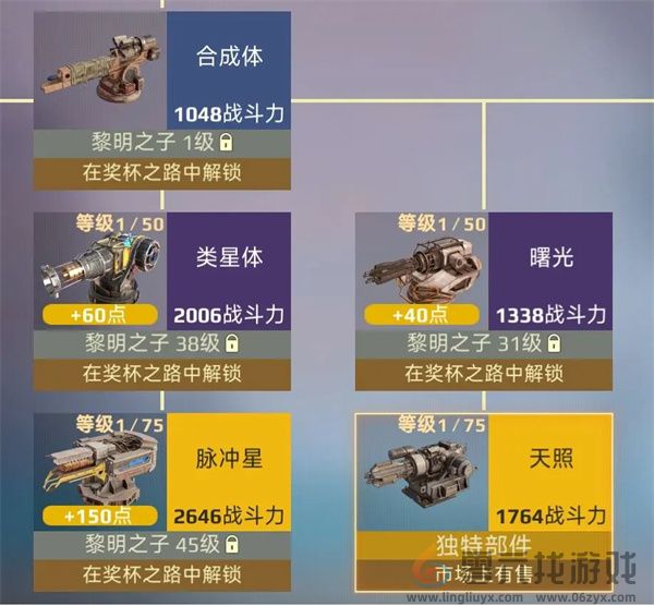 《创世战车》等离子炮功能及种类介绍(图3) 《创世战车》等离子炮功能及种类介绍(图3)