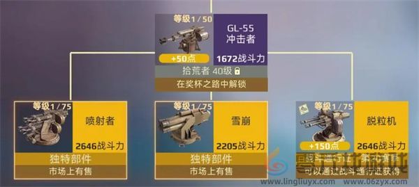 创世战车榴弹发射器有多少(图1) 创世战车榴弹发射器有多少(图1)