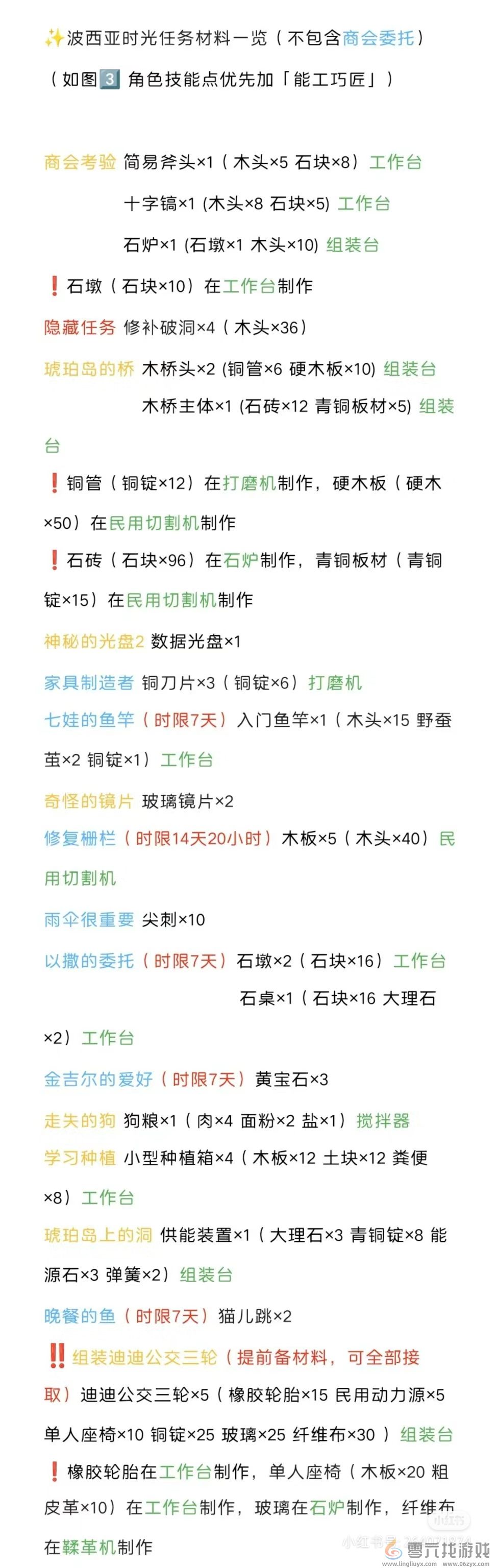 《波西亚时光》主线支线任务材料大全(图2) 《波西亚时光》主线支线任务材料大全(图2)
