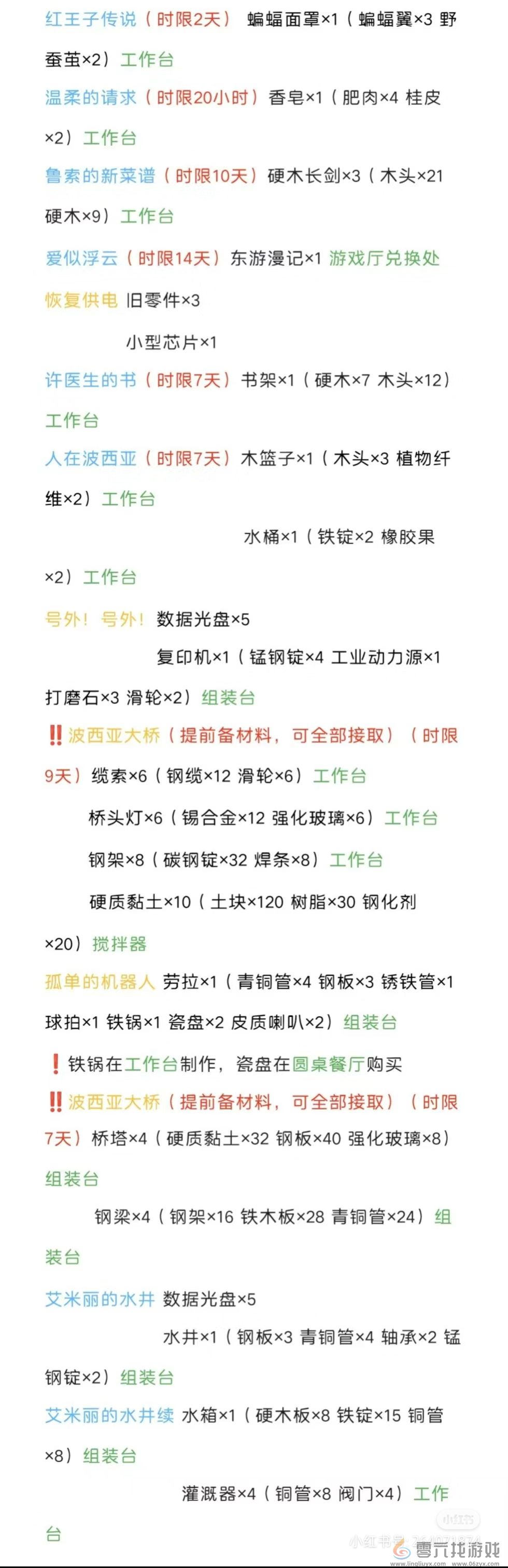 《波西亚时光》主线支线任务材料大全(图5) 《波西亚时光》主线支线任务材料大全(图5)