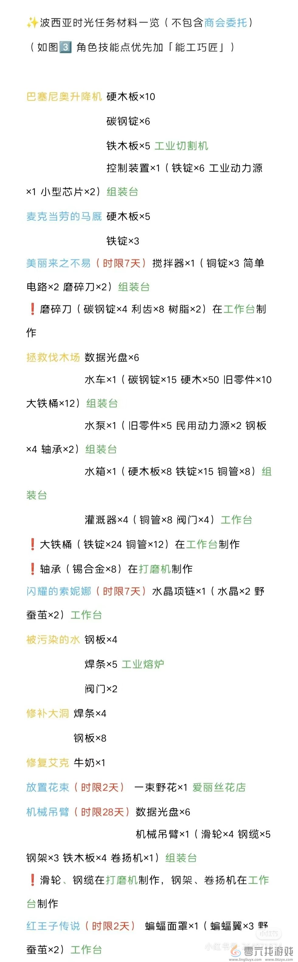 《波西亚时光》主线支线任务材料大全(图4) 《波西亚时光》主线支线任务材料大全(图4)