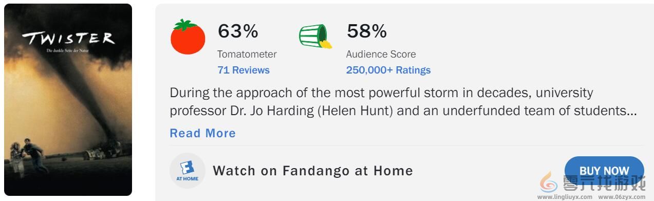 灾难片《龙卷风》烂番茄口碑出炉 近年来开分最高的灾难片(图2) 灾难片《龙卷风》烂番茄口碑出炉 近年来开分最高的灾难片(图2)