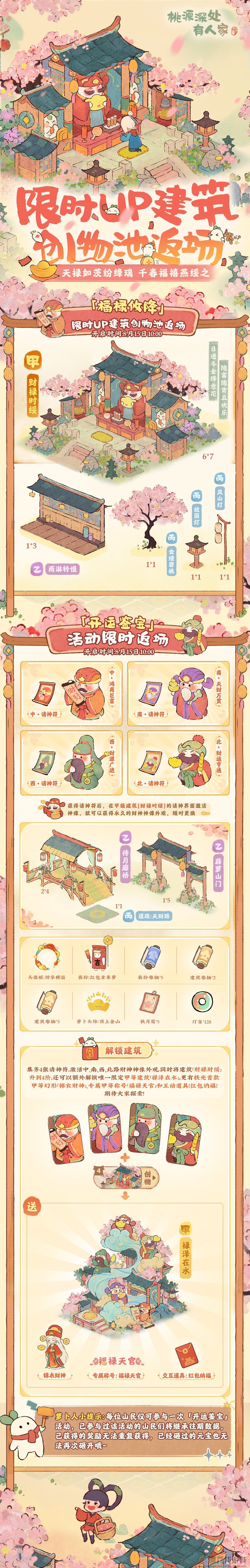 桃源深处有人家福禄攸降返场怎么玩(图1) 桃源深处有人家福禄攸降返场怎么玩(图1)