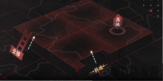 《率土之滨》夷陵赛季视频  揭秘SLG地势高低差革新玩法(图2) 《率土之滨》夷陵赛季视频  揭秘SLG地势高低差革新玩法(图2)