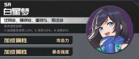 硬核机甲启示白星梦强度一览(图1) 硬核机甲启示白星梦强度一览(图1)