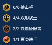 金铲铲之战s13搏击双形普朗克阵容搭配推荐(图2) 金铲铲之战s13搏击双形普朗克阵容搭配推荐(图2)