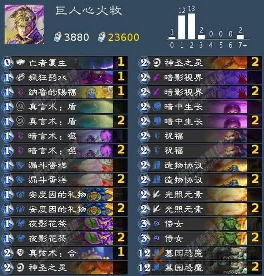 炉石传说巨人心火牧卡组推荐(图1) 炉石传说巨人心火牧卡组推荐(图1)