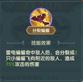 保卫向日葵花老王植物图鉴(图2) 保卫向日葵花老王植物图鉴(图2)