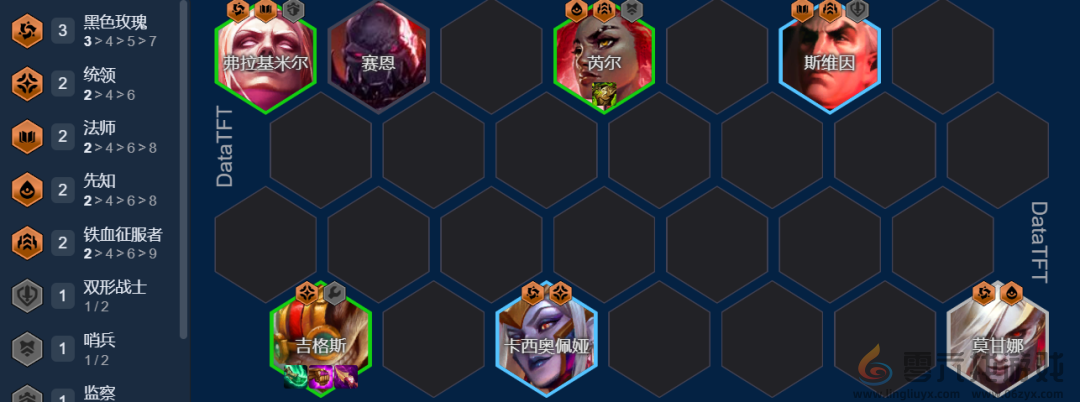 金铲铲之战吉格斯主C阵容推荐(图6) 金铲铲之战吉格斯主C阵容推荐(图6)