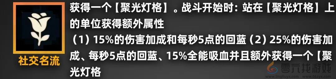 金铲铲之战派对时光机羁绊效果一览(图7) 金铲铲之战派对时光机羁绊效果一览(图7)