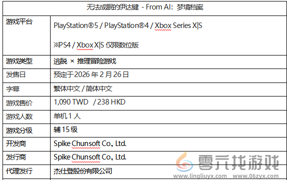 睁开「第三只眼」，找出线索突破困境！ 《无法成眠的伊达键 - From AI：梦境档案》(图7)