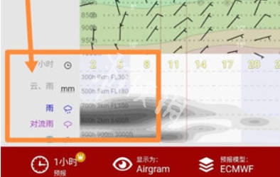windy云层高度查看方法(图5) windy云层高度查看方法(图5)