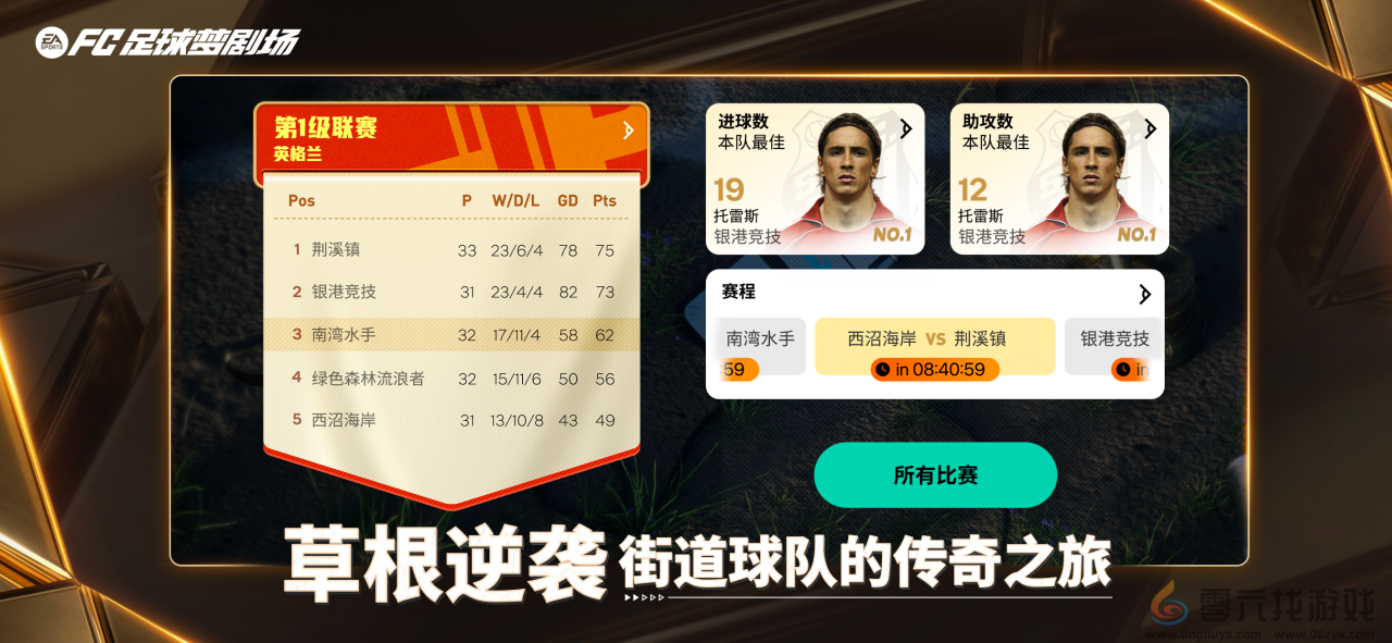 齐聚梦剧场！《FC足球梦剧场》首次官宣亮相 齐达内现场见证(图7)