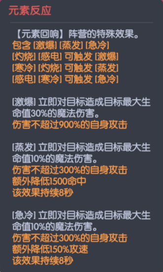 龙魂旅人猫女芬里尔技能及阵容搭配推荐(图6)